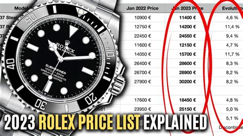 penna rolex|rolex watch price list.